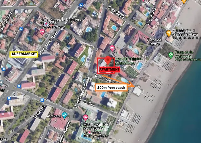 Tropico By Ivi Real Estate *